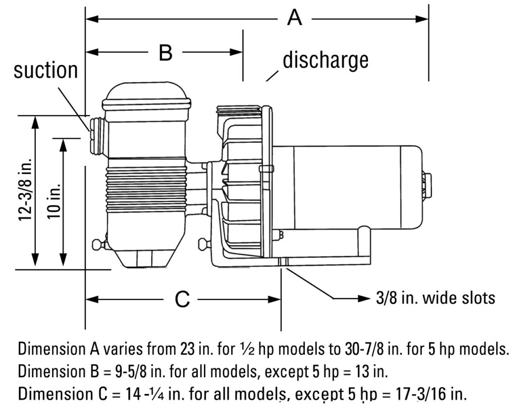 Pentair Challenger High Flo Pumps Marin Pool Service